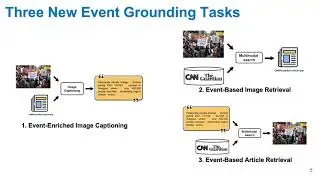 OpenEvents V1: Large-Scale Benchmark Dataset for Multimodal Event Grounding [ACMMM'25]