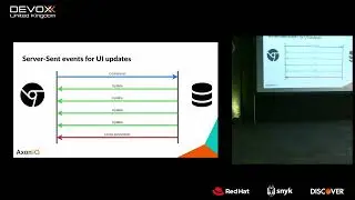 Reactive applications with Event-Sourcing and Server-Sent events by Mitchell Herrijgers