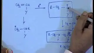 Mod-01 Lec-09 Radical Chain Polymerization