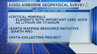 USGS Airborne Geophysical Survey