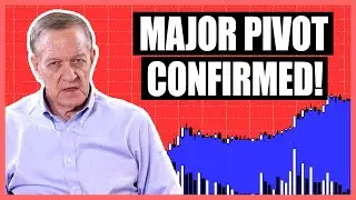Major Pivot Confirmed! (Stock Market Analysis for August 13th 2020)