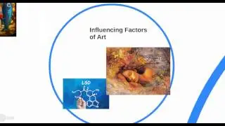 History of Psychedelic Art