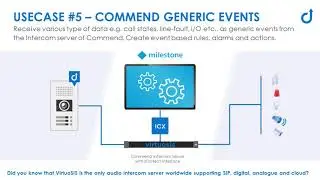 Milestone XProtect and Commend Intercom Integration
