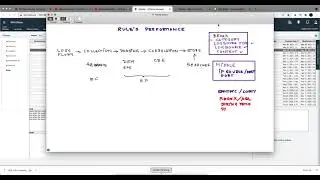 Creating and Debugging Custom Rules Part 6 Rule's Performance