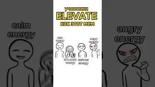 Какая ✨energy✨у вас? #kpop #dance #coverdance #team
