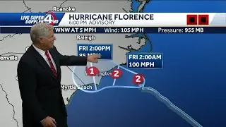John Cessarich's Complete Forecast