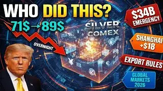 🔥 Silver at $71&hellip; But China Paying $89? The Truth About the Paper Silver Market.