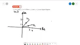 Core Pure - Argand Diagram - Example 2