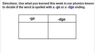 Spelling -ge or -dge - Google Slides Word 3
