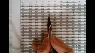 Normal distribution applications