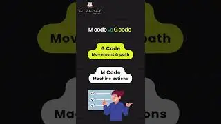 CNC G Code vs M Code 🔧 | What&rsquo;s the Difference?