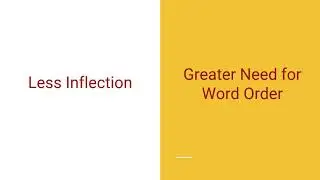 Syntax and Sentence Structure