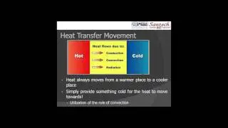 1 AC Training   Theory and Operation