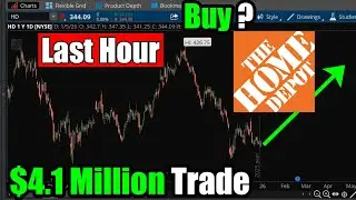 Сделка по покупке акций Home Depot (HD) на сумму 4,1 миллиона долларов в последний час торгов: по...