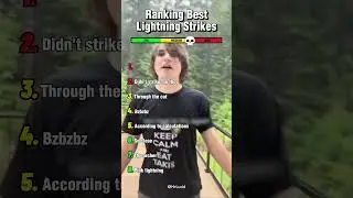 Best Lightning Strikes⚡ #lightning #fails #funny #shorts #ytshorts #top5 #shazam #thor   Lucid 1080p