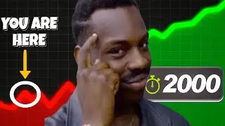 🔴 This Is How We Get 2300 - Chess livestream