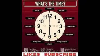 Quarter Past | Quarter Past Midnight | Half Past  | Quarter | Quarter Past Time | Quarter past hour