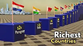Top 100 Richest Countries In The World 2025