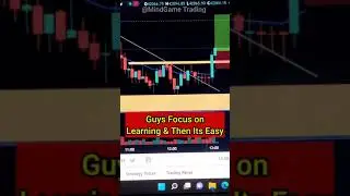 Option Trading Is All About Learning | MindGame Trading | Price Action Basics