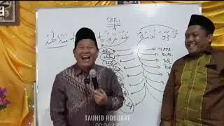 TGMI🌡 zikir yang selalu ingat Allah setiap saat❤✍️