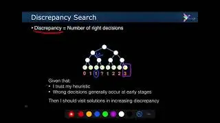 lecture8 08 discrepancy search