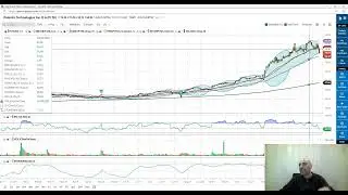 Trading Trends NVDA Nvidia&rsquo;s 6% Fall, MBLY Mobileye Drops 10%, QQQ Dragged -1.7%