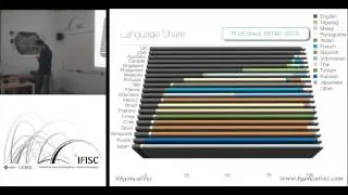 Language use through the lens of Big Data