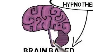What is Solution Focused Hypnotherapy? Gloucestershire Based Hypnotherapist Alex Brounger Explains