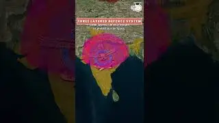 Surface to Air Missiles vs Jets: India takes lesson from Ukraine #UPSC #IAS #CSE #IPS