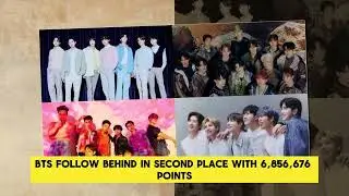 K-Pop boy group brand value rankings for January 2025: Seventeen, BTS, Big Bang, & more