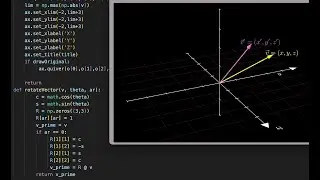 How Rotation Matrices Actually Rotate Vectors (With Code & Math) | Episode 1 | Vector Rotation