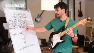 Leer De Gitaar Begrijpen Met CAGED (Deel 2)