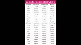 C letter verb forms #english #easylearning #education #vocabulary