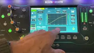 Gain & Compression