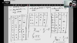 Day- 19 Session-2 QT- 02 Foundations of Quantum  Technologies(APSCHE)
