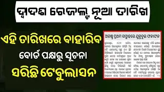 Plus two result final date 2022 | Odisha +2 result news | CHSE result date 2022 | Class 12 result