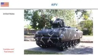 Tulpar (IFV) or AIFV, Armoured personnel carrier specifications  comparison