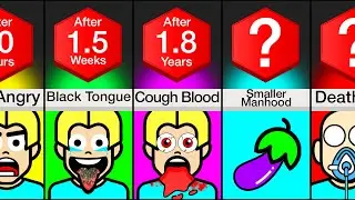 Timeline: What If You Vaped Non-Stop?