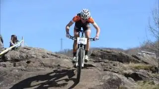 jb Felt Team R&uuml;ckblick 2015