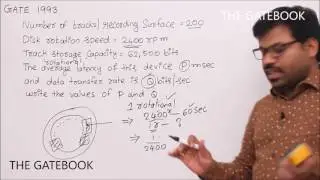 Question on disk - 2