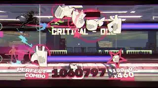 [UNBEATABLE] misery index (21 roi.) - S++ 100%