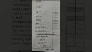 Class 1 Alberta Pre-Trip and Road Test Checklist