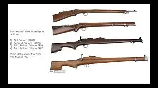 Early British Bullpup Rifles by Jonathan Ferguson of the Royal Armouries.