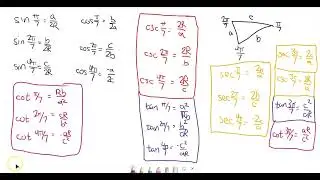 exploring the heptagonal triangle, part 13