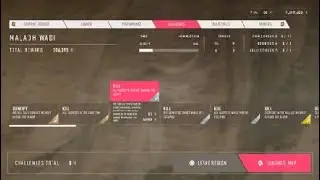 Sniper Ghost Warrior Contracts 2: Fatal Accuracy trophy achievement.