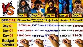 The Raja Saab vs Mana Shankara Vara Prasad Garu vs Dhurandhar vs Avatar 3 vs Prasakthii Collection.