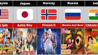 Popular Animation Movie From Different Countries