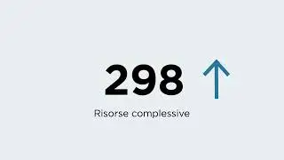 SPERI - Traguardi 2023: La Nostra Crescita
