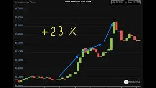 Altcoin Explosion.Ocean Protocol (OCEAN)  +  23  %.-crypto explode today-COIN  on MASSIVE NEWS