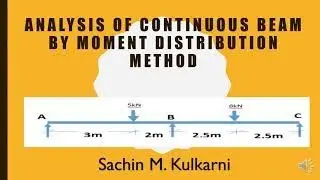 Moment Distribution Method Solution for Continuous beam